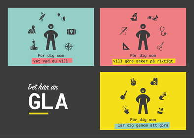 Informationsbild om GLA. Det här är GLA: För dig som vet vad du vill. För dig som vill göra saker på riktigt. För dig som lär dig genom att göra.